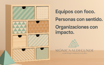 Método Ordénate para tú equipo.